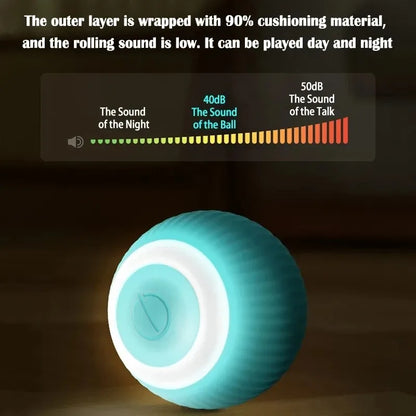 Interactive Self-Rolling Smart Pet Toy