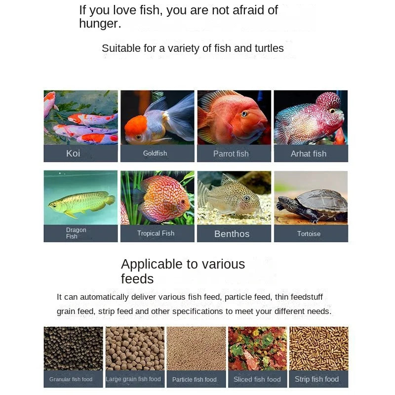 Automatic App Controlled Electronic Smart Fish Feeder